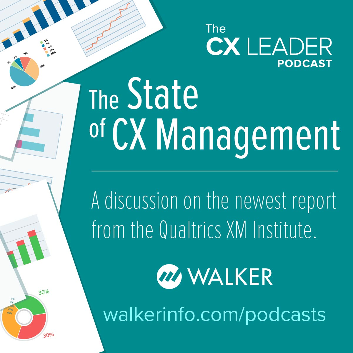 The State of CX Management
