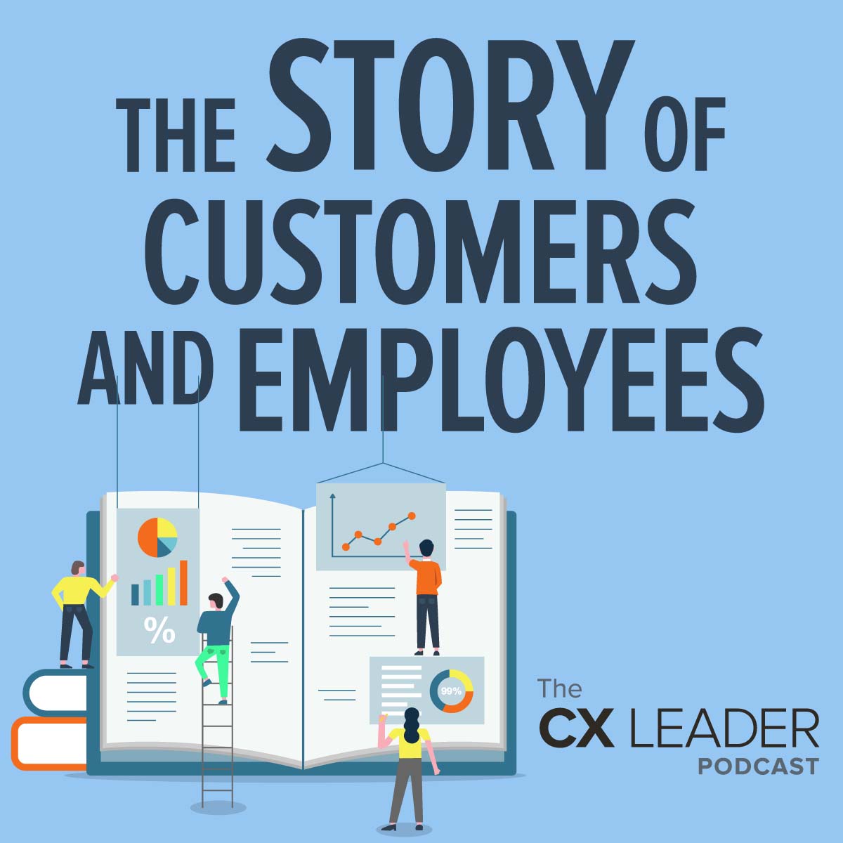 The Story of Customers and Employees